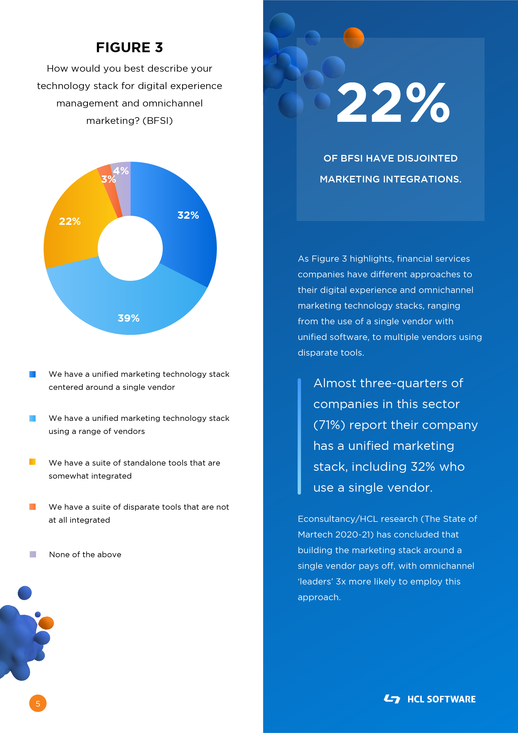 How would you best describe your technology stack for digital experience management and Omnichannel marketing?